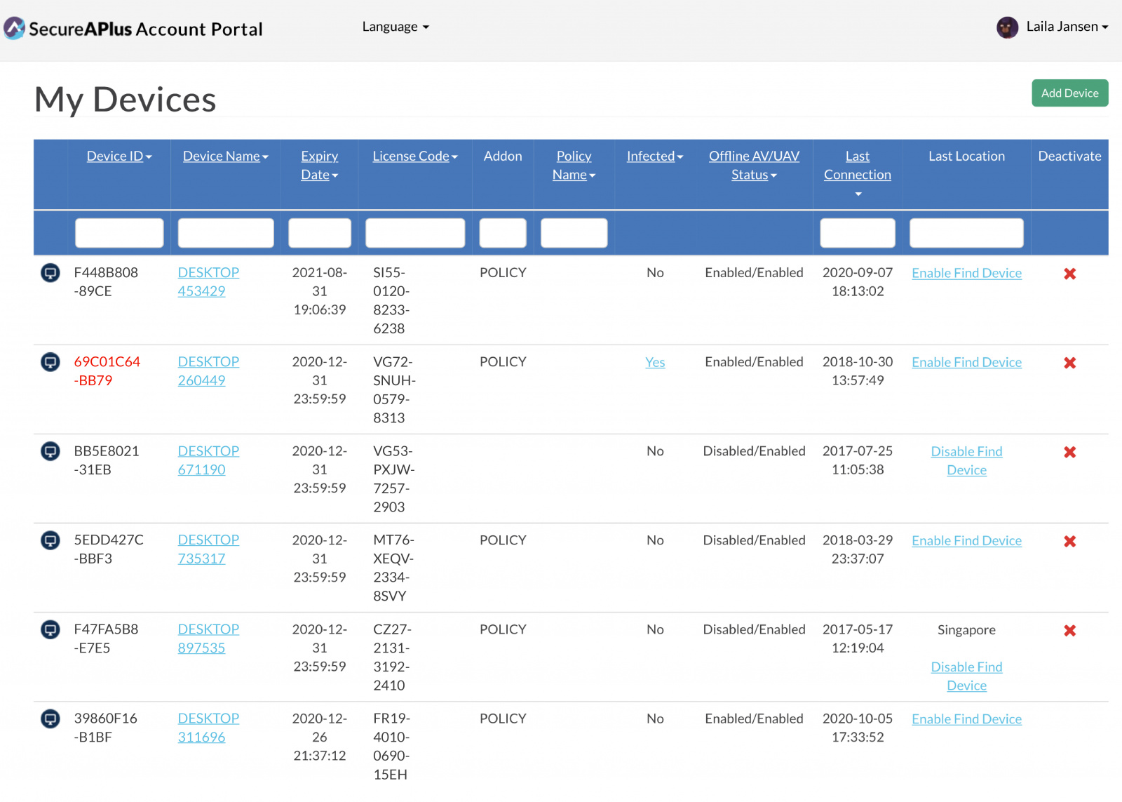 Security across multiple devices}