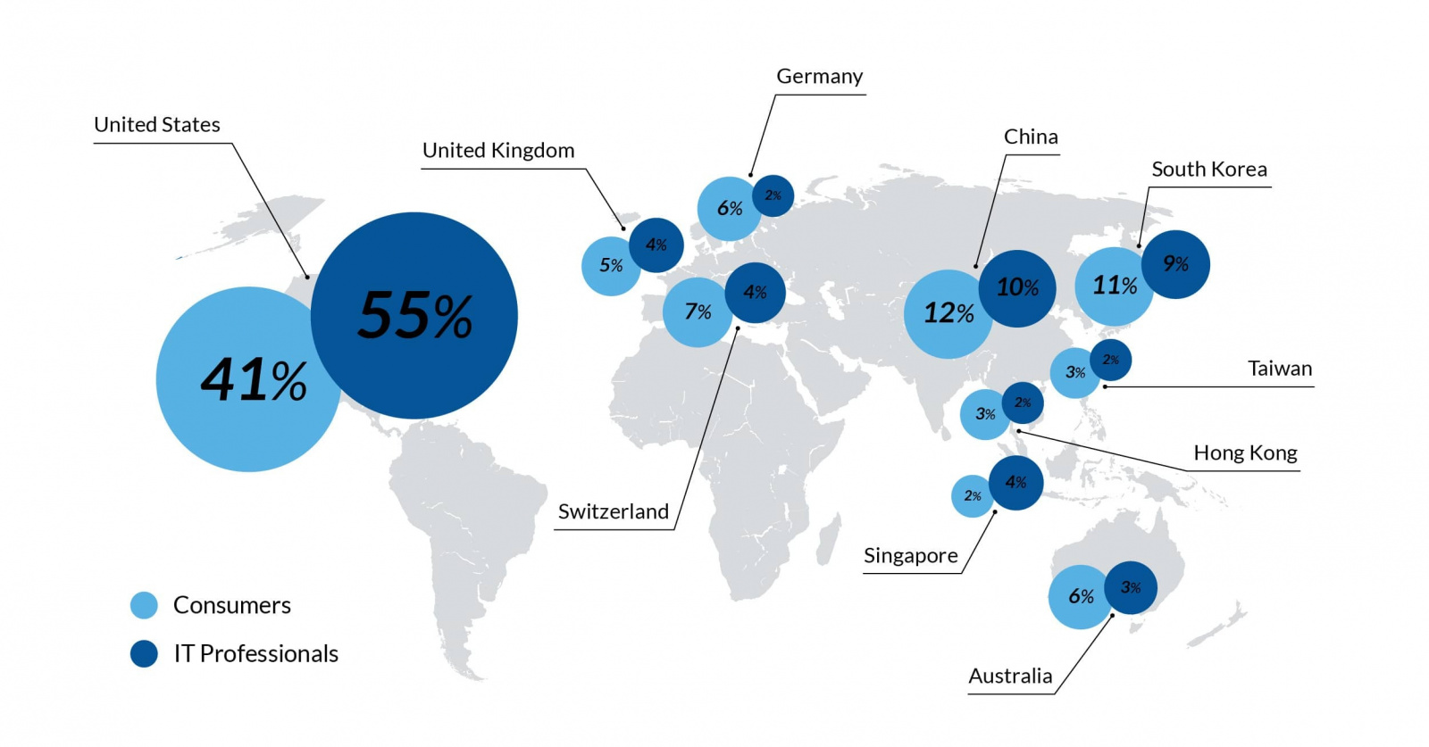 secureage report contact tracing creates tech privacy fears consumer IT professionals countries best handled covid19 using technologies