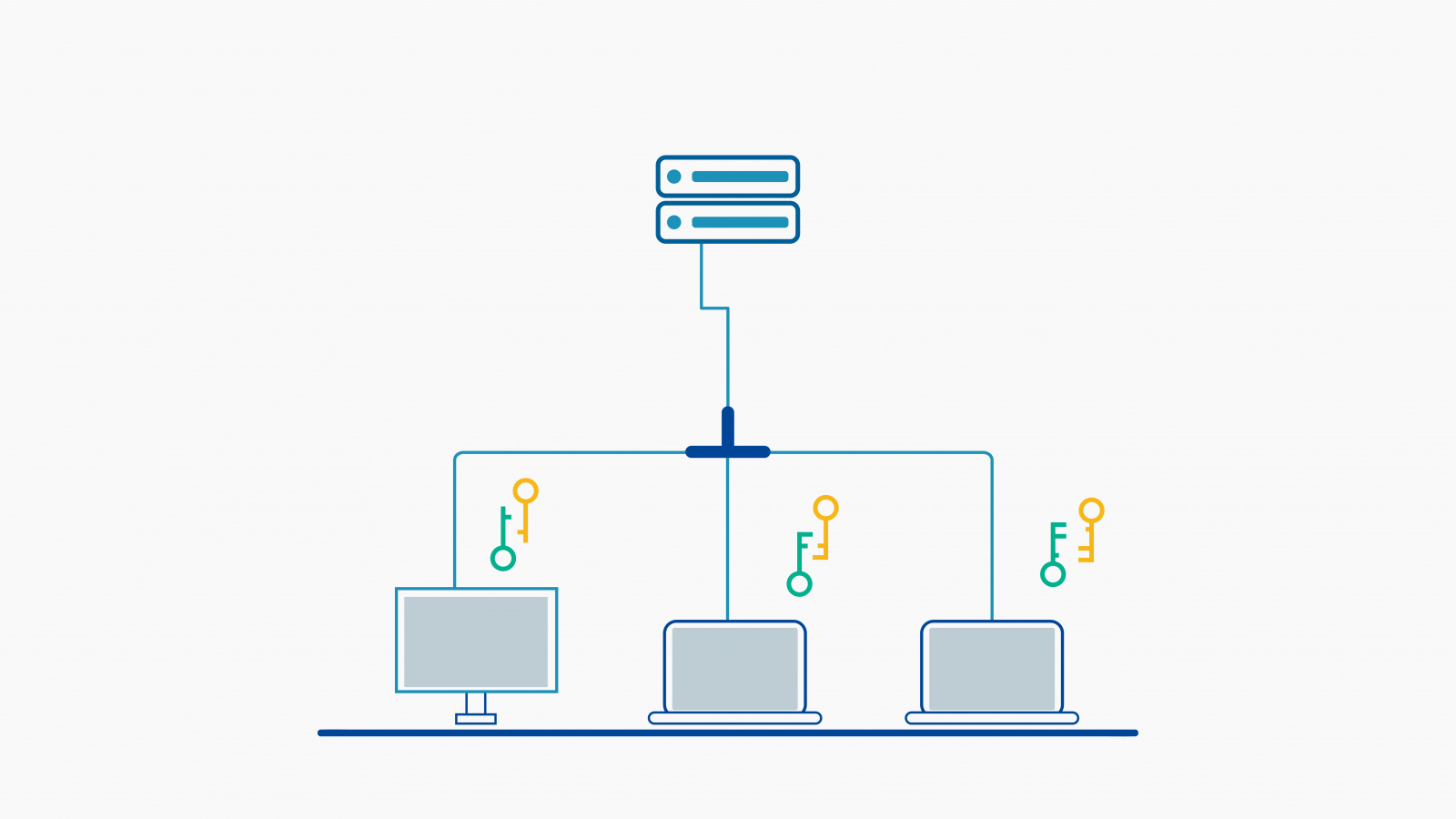 SecureData Technology